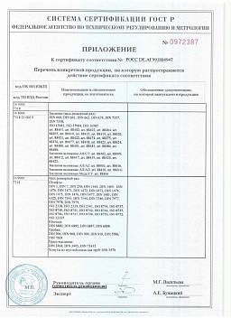 Сертификат на Винт с внутренним шестигранником кл.пр.12.9 DIN 912 7