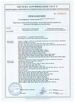 Сертификат на Штифт Mungo оцинкованная сталь MEN 2