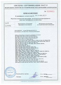 Сертификат на Анкер для высоких нагрузок BZ plus 3