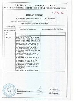 Сертификат на Гайки самоконтрящиеся DIN 985 7