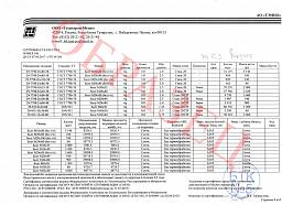 Сертификат на Болт мебельный оцинкованный с квадратным подголовником ГОСТ 7802-81 1